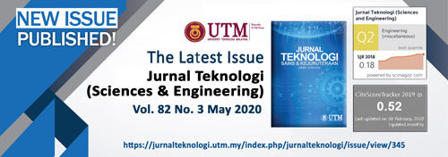 Jurnal Teknologi Vol. 82, No. 3 May 2020
